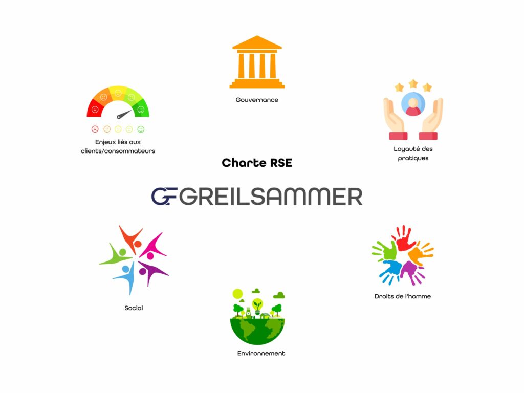 Charte RSE Greilsammer