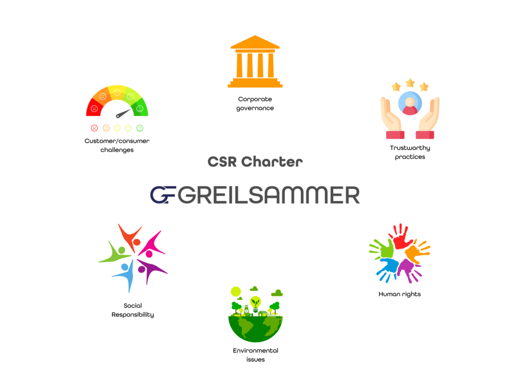 Corporate Social Responsibility Charter Greilsammer