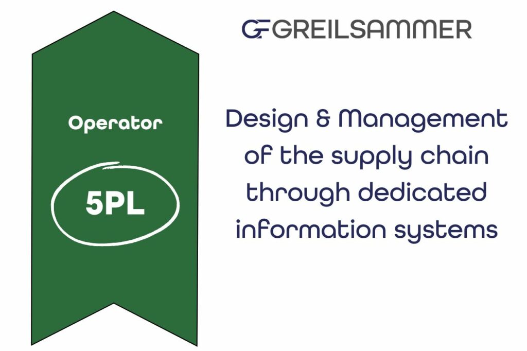 5PL solutions by Greilsammer